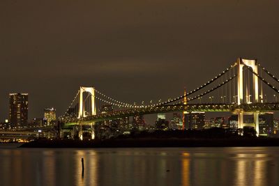 Low angle view of suspension bridge