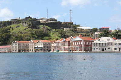 Houses in town against cloudy sky