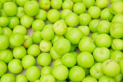 Full frame shot of apples in market