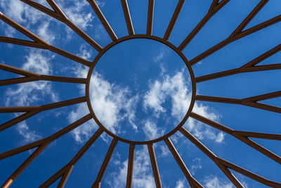 Low angle view of skylight against sky