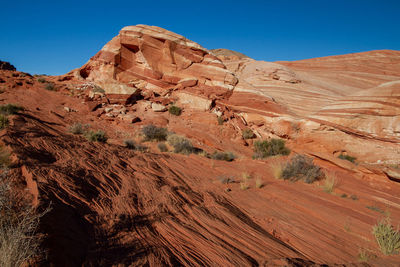 Scenic view of arid landscape against sky