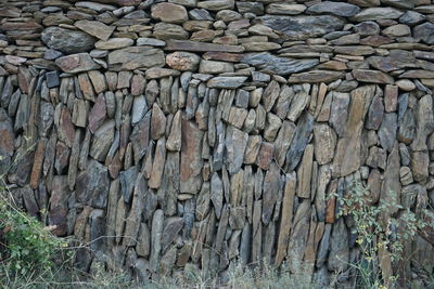 Full frame shot of rocks