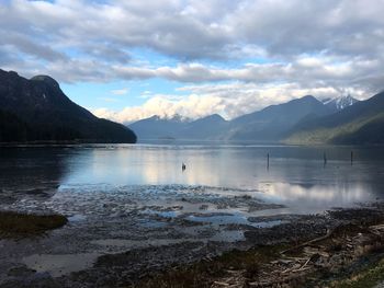 Scenic view of lake against cloudy sky