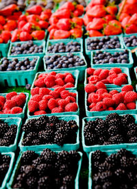 Full frame shot of fruits in market