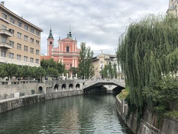 Bridge over river amidst buildings in city against sky