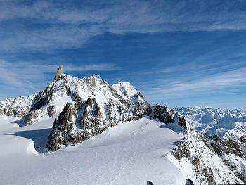 Snow covered mountain against sky