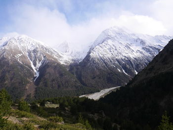 Scenic view of snowcapped mountains against sky