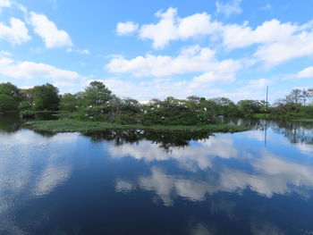 Scenic view of lake against sky