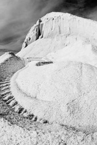 Scenic view of snow covered land