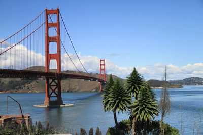 View of suspension bridge