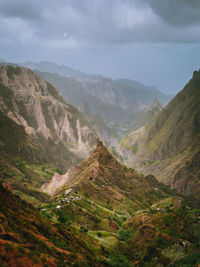 Scenic view of mountains against sky