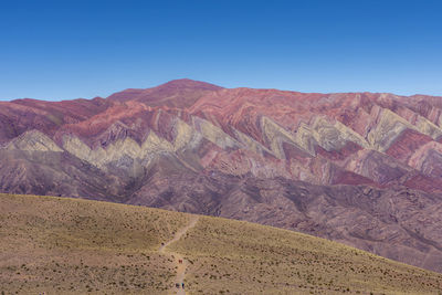 Scenic view of dramatic landscape against clear blue sky