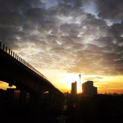 Cityscape at sunset