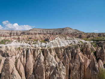 Panoramic view of rocky mountains against sky