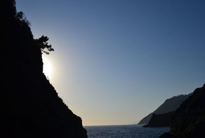 Scenic view of sea and mountains against clear sky