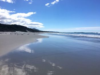 Scenic view of sea against sky