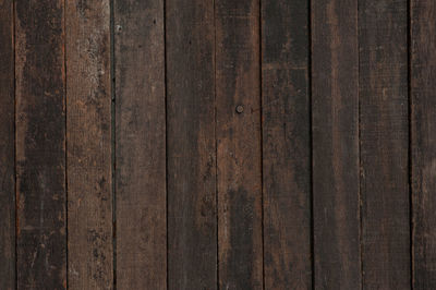 Full frame shot of wooden planks