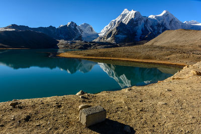 Scenic view of lake against clear sky