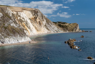 Man o war beach at durdle door in dorset.