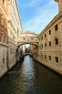 Canal amidst buildings in city