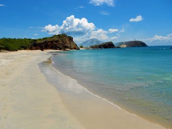 Scenic view of beach against blue sky