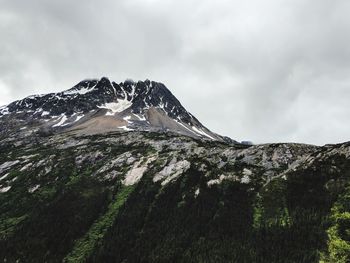 Scenic view of snowcapped mountain against sky