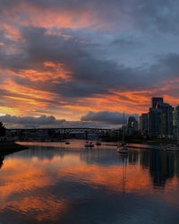 Scenic view of river by buildings against sky during sunset