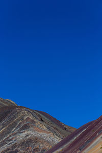 Scenic view of road against clear blue sky