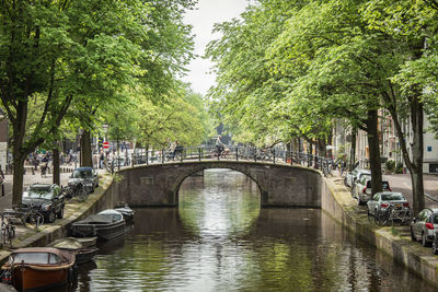 Bridge over river in city