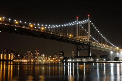 Bridge over river at night