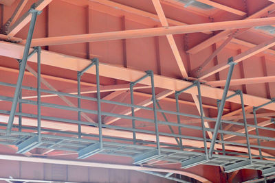 Low angle view of modern building