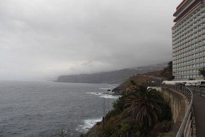 Scenic view of sea against cloudy sky