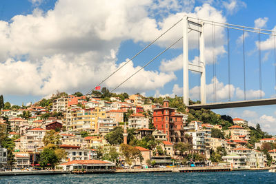 Panoramic view of townscape by bosporus against sky