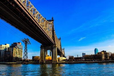 Low angle view of bridge over river by buildings against blue sky