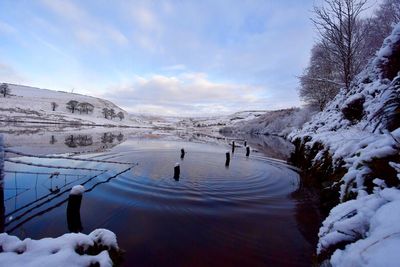 Scenic view of lake amidst snow covered mountains against sky