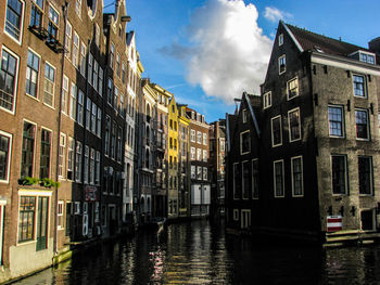 Canal amidst buildings against sky in amsterdam netherlands