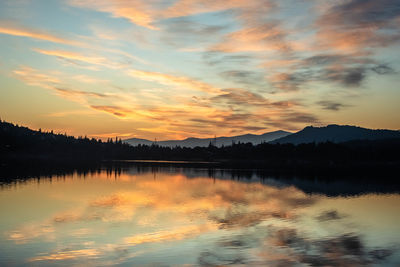 Scenic view of lake against sky during sunset
