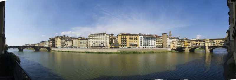 Buildings by river against sky in city