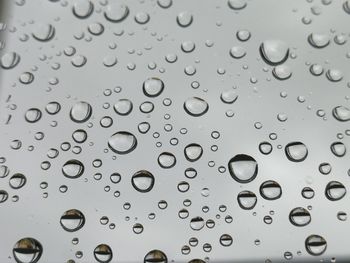 Full frame shot of raindrops on window