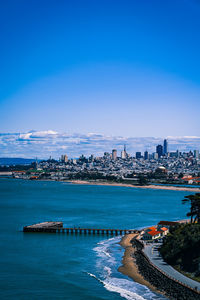 High angle view of sea against clear blue sky