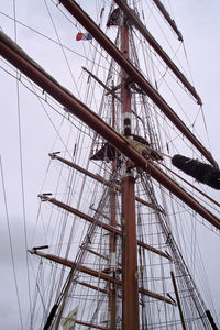 Low angle view of sailboat against clear sky