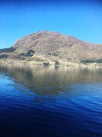 Scenic view of lake against clear blue sky