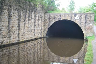 Scenic view of water