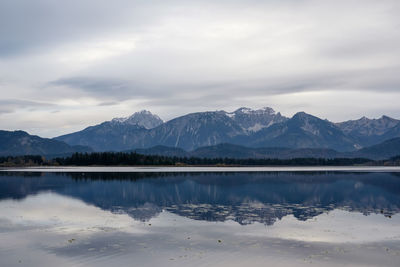 Scenic view of lake by mountains against sky