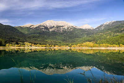 Scenic view of lake and mountains against sky