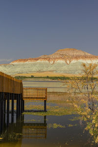 Scenic view of lake against clear sky