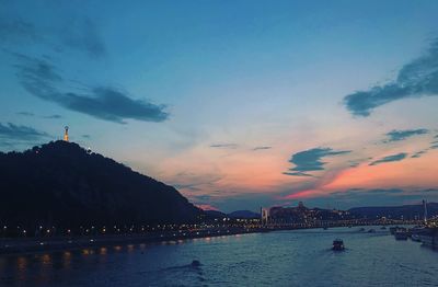 Scenic view of sea against sky at sunset