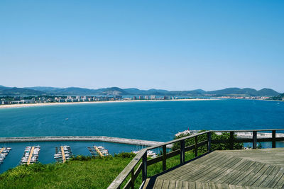 Scenic view of sea against clear blue sky