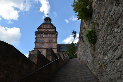 Panoramic view of historic building against sky