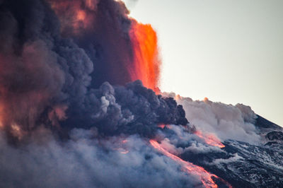 Eruzione etna 16.02.2021 